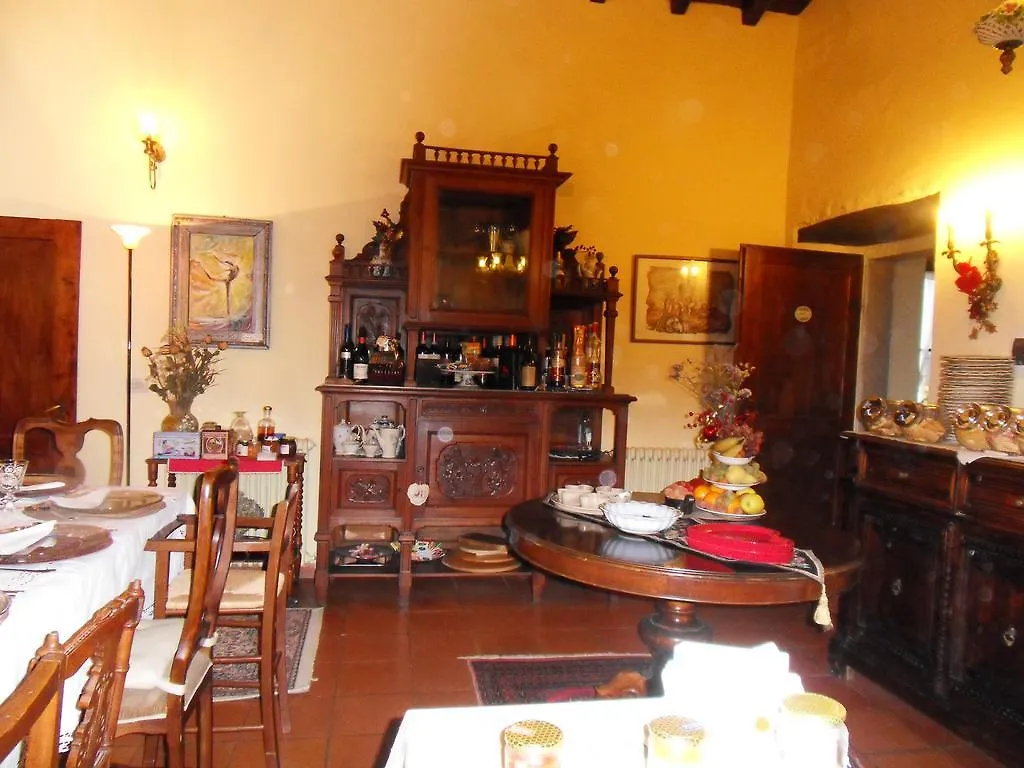 Ca' Scheta Guest House Palazzuolo Sul Senio 0*,