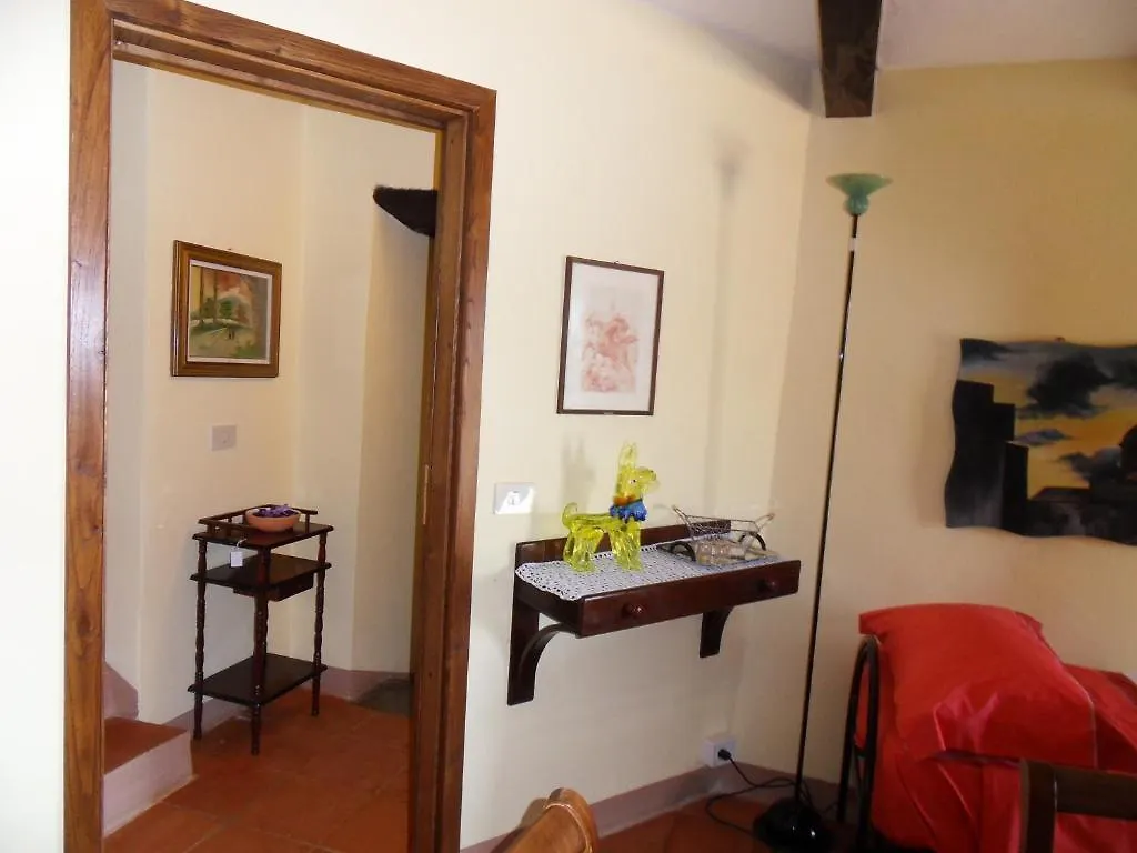 Ca' Scheta Guest House Palazzuolo Sul Senio