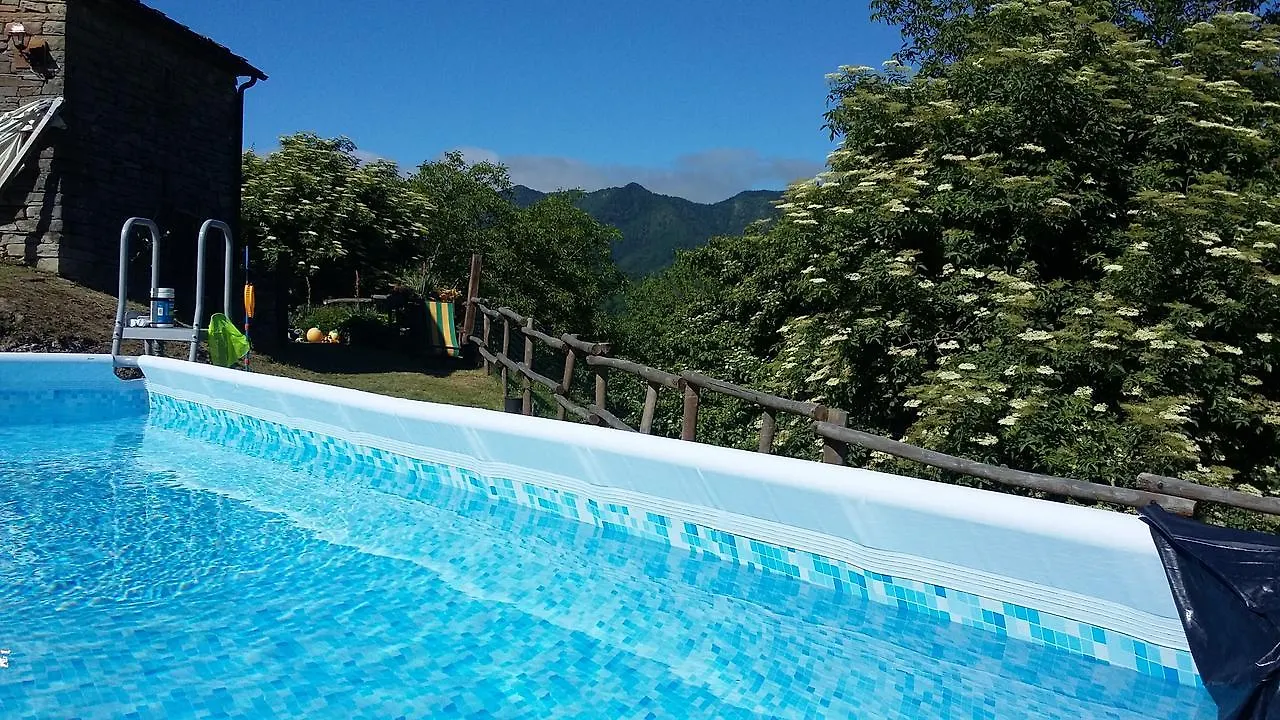 Ca' Scheta Affittacamere Palazzuolo Sul Senio 0*,  Italia