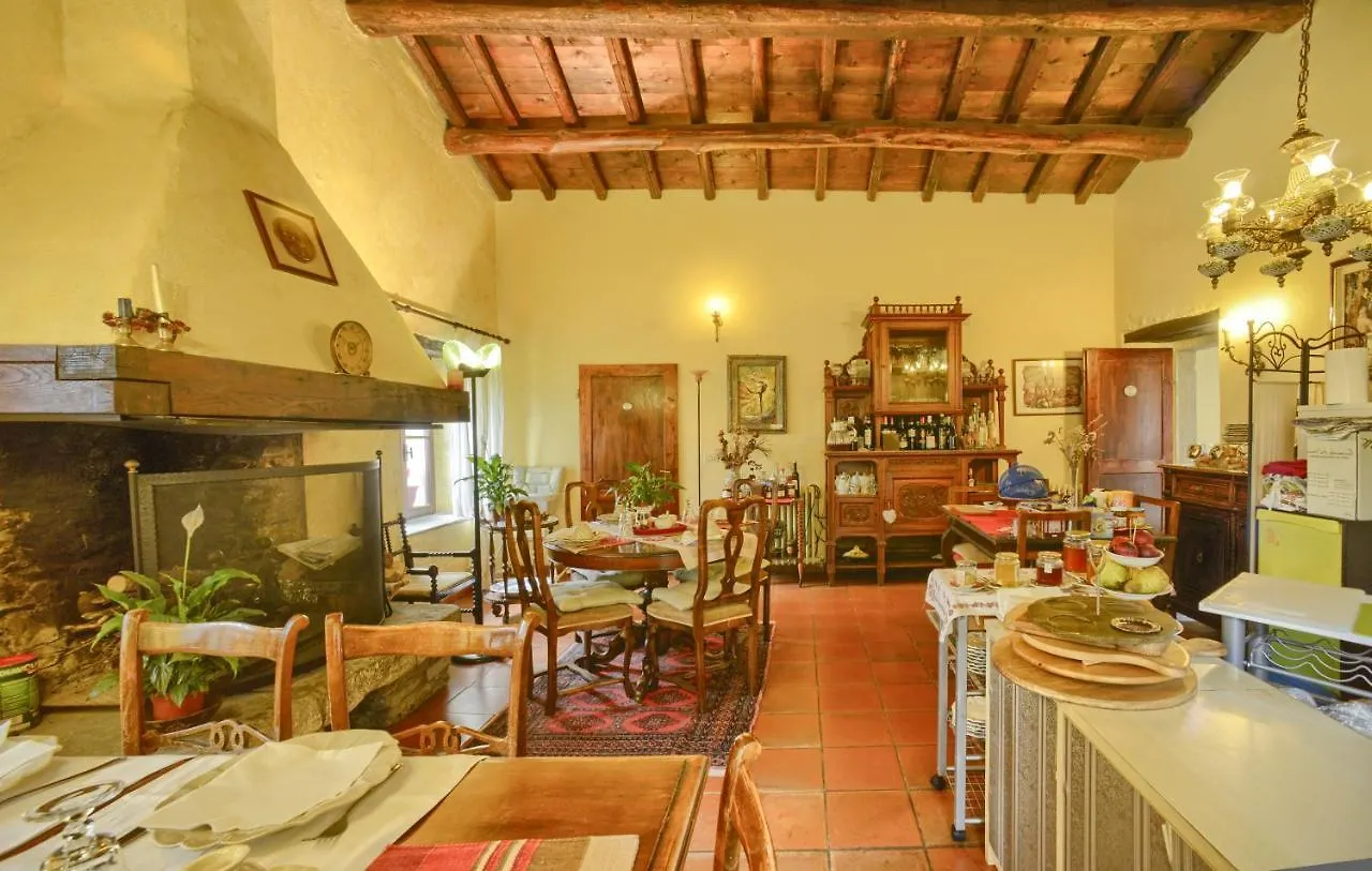 Ca' Scheta Affittacamere Palazzuolo Sul Senio